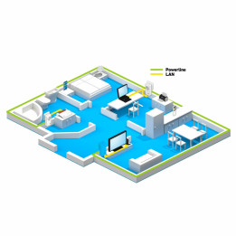 FRITZ! 20002737 Powerline 1220E набор Ethernet