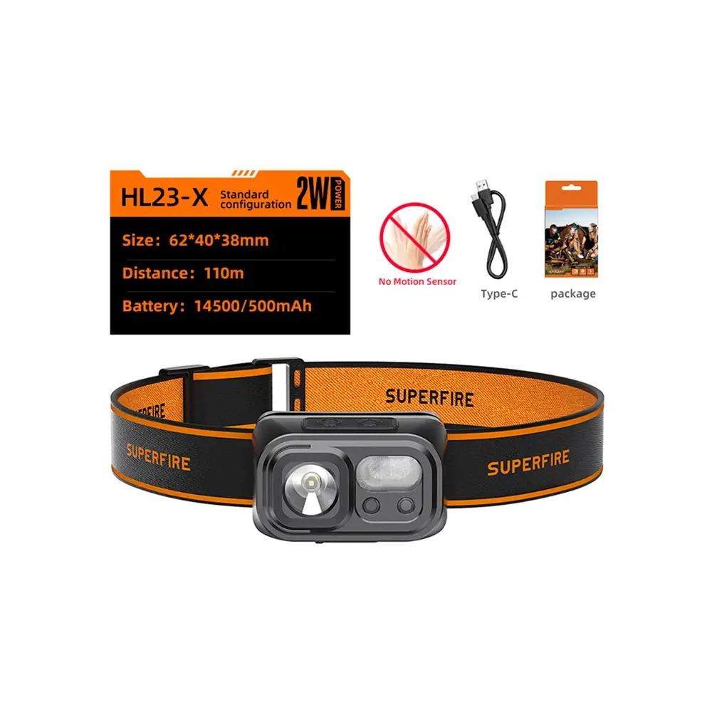 Superfire HL23-X prieksejo lukturu lukturitis