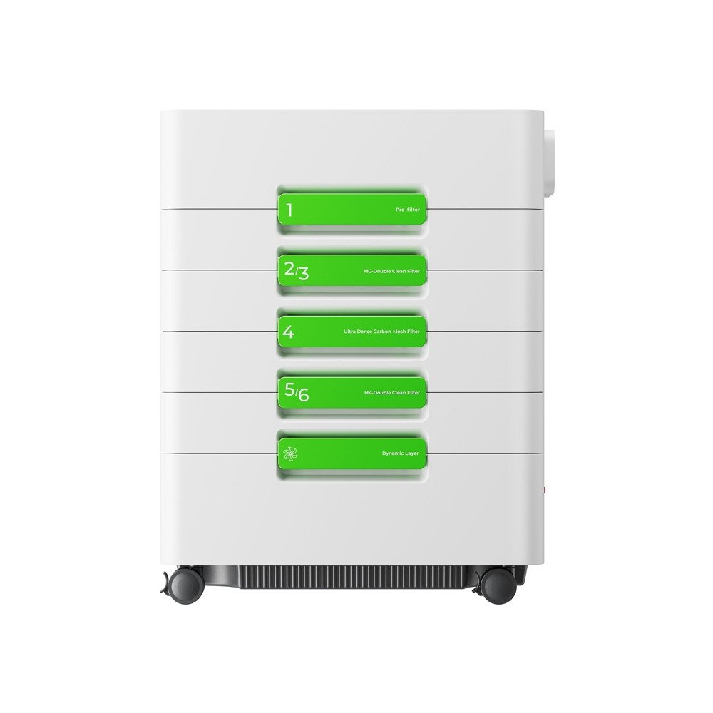 xTool SafetyProTM AP2 Max dumu balionelis