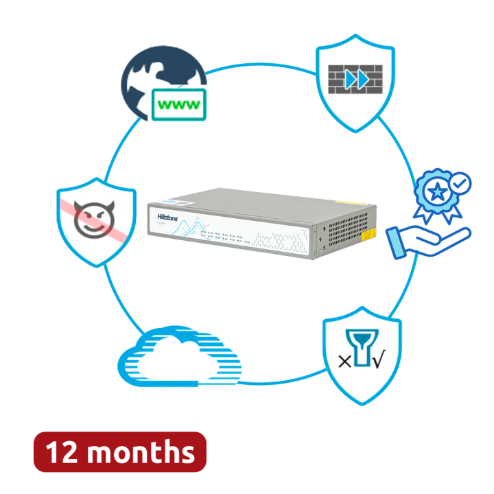 HILLSTONE HILL-A1000-PPRM-12 Managed Gigabit Switch 10-Port 12V DC