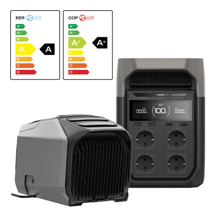 EcoFlow DELTA 3 Portable Power Station + WAVE 3 Air Conditioner Kit (D3-W3-SB)