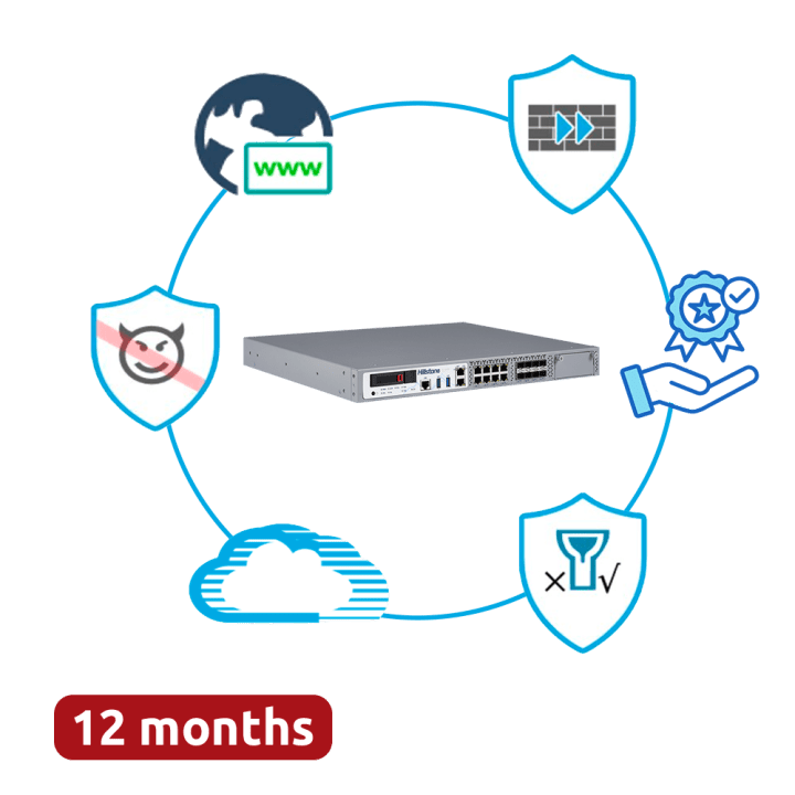 HILLSTONE HILL-A2815-D-PPRM-12 Gigabit Router