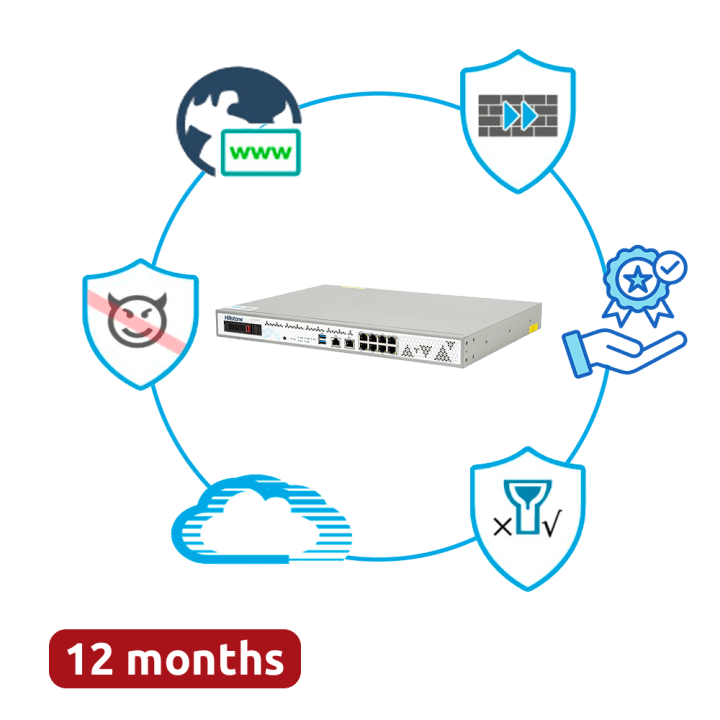 HILLSTONE HILL-A2000-PPRM-12 Desktop Firewall with 12 Gigabit Ethernet Ports, VPN Support