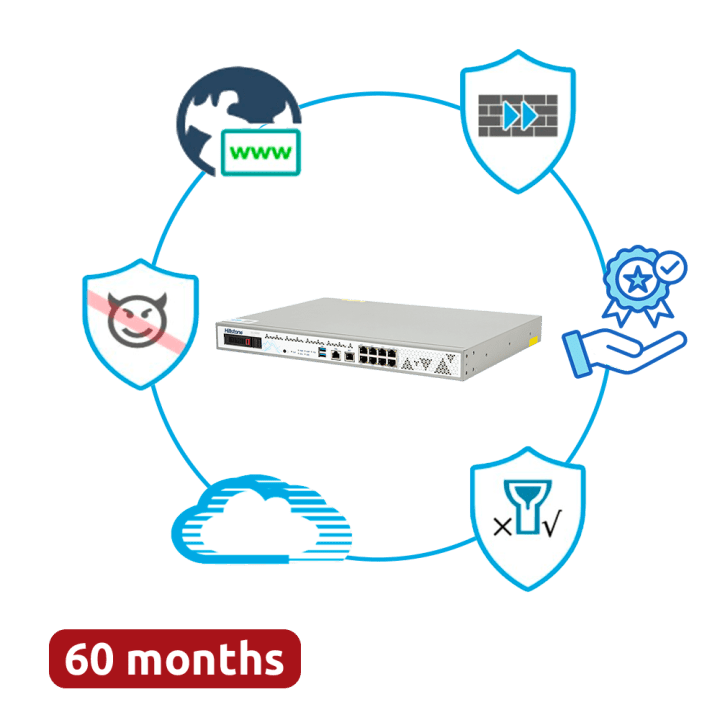 HILLSTONE HILL-A2000-PPRM-60 Firewall Appliance – High-Performance Network Security