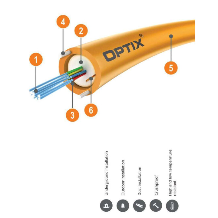 OPTIX cable DAC Z-XOTKtcd 4x9/125 ITU-T G.652D 1.2kN