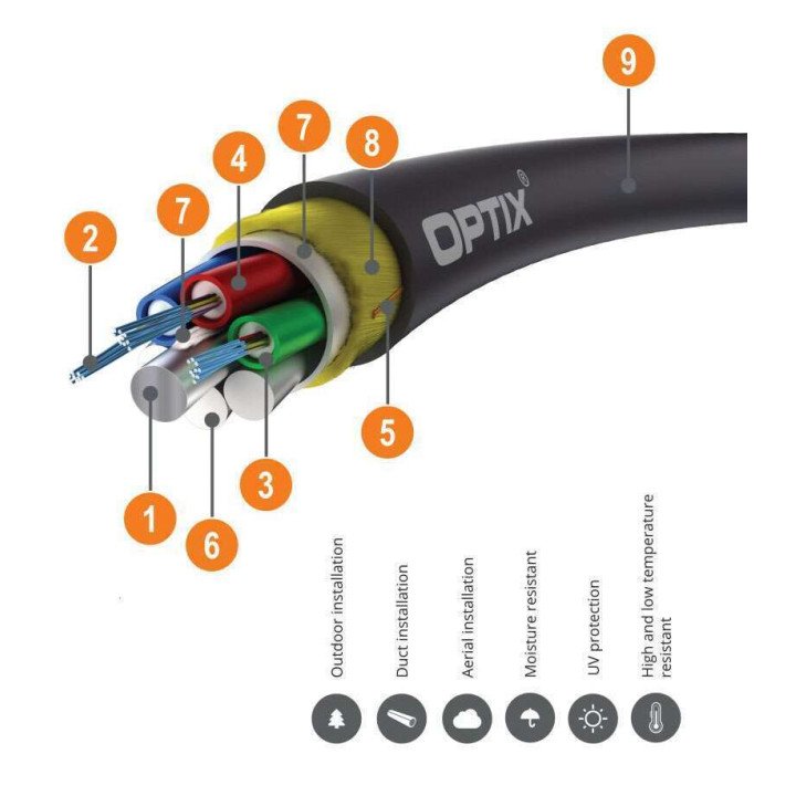 Optic ADSS-XOTKtsdD 96-Fiber Single-Mode Cable ITU-T G.652D
