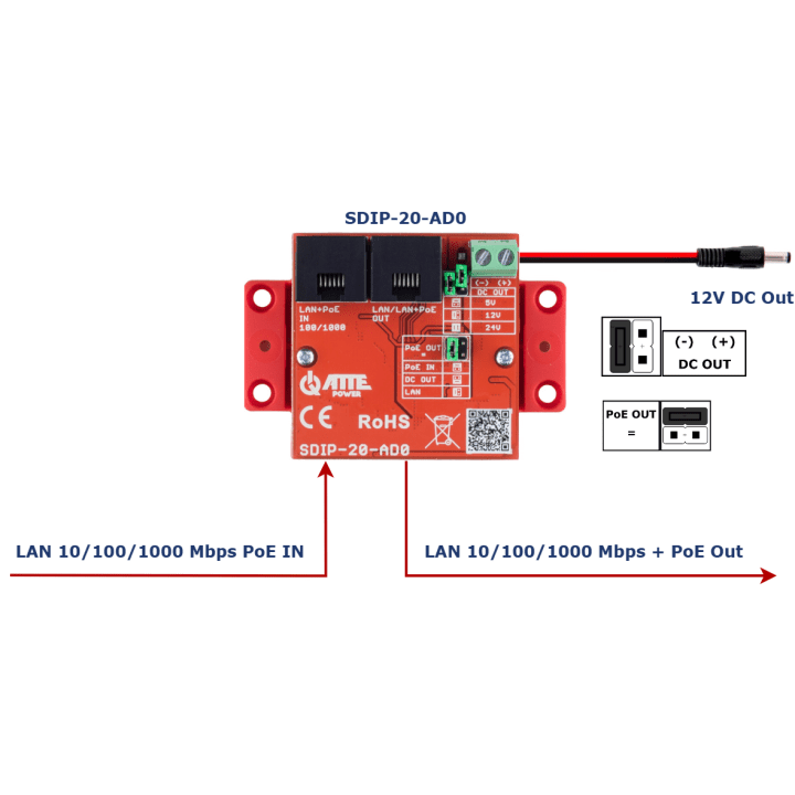 ATTE SDIP-20-AD0 Gigabit PoE Adapter with Step-Down Converter 5V/12V/24V, 20W, 802.3af/at & Passive