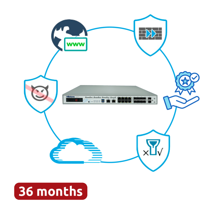 HILLSTONE HILL-A2800-D-PPRM-36 28 prievadų valdomas „Gigabit PoE+“ komutatorius (24 PoE+, 4 SFP jungtys, 2800 W)
