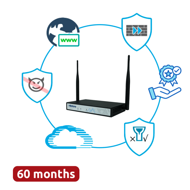 HILLSTONE HILL-A200W-PPRM-60 Desktop Firewall, 200W, 6x1GbE, 60 Users
