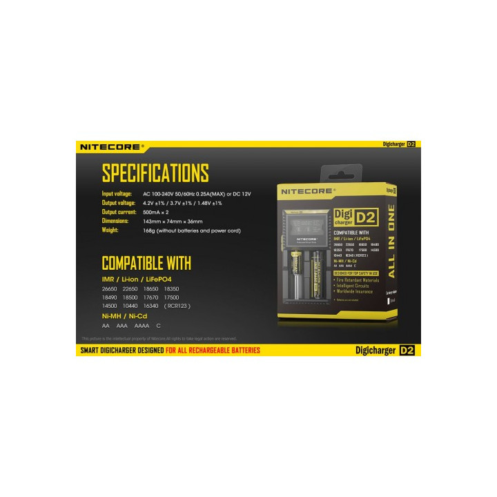 Nitecore Digicharger D2 2-Slot Battery Charger