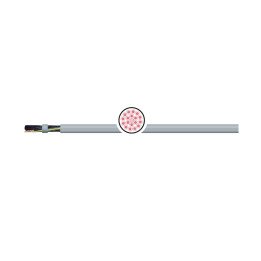 TKD CBZ151 kontrolkabelis ÖPVC-JZ 4x0,75mm² pelēks