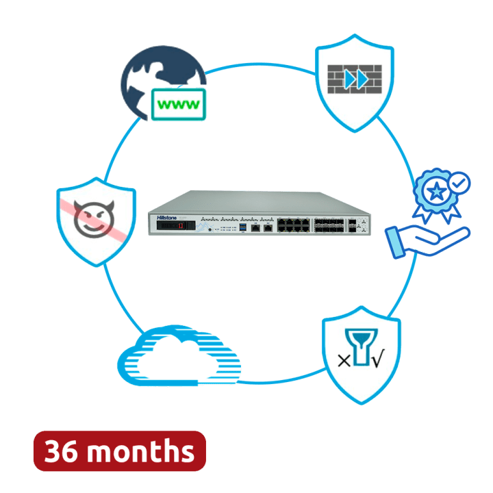 HILLSTONE HILL-A2800-PPRM-36 Desktop Firewall – High-Performance Network Security Appliance