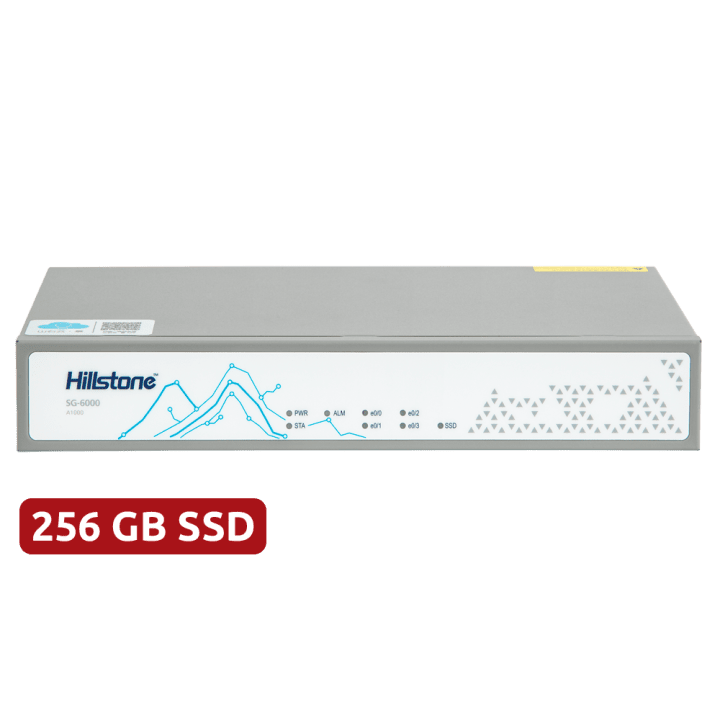 Управляемый коммутатор HILLSTONE HILL-SG-6000-A1000-S-IN12