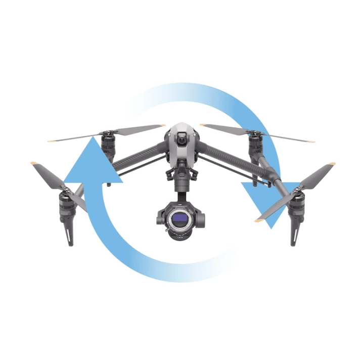 DJI Care Pro 1-Year Plan (DJI Inspire 3) - Digital Code