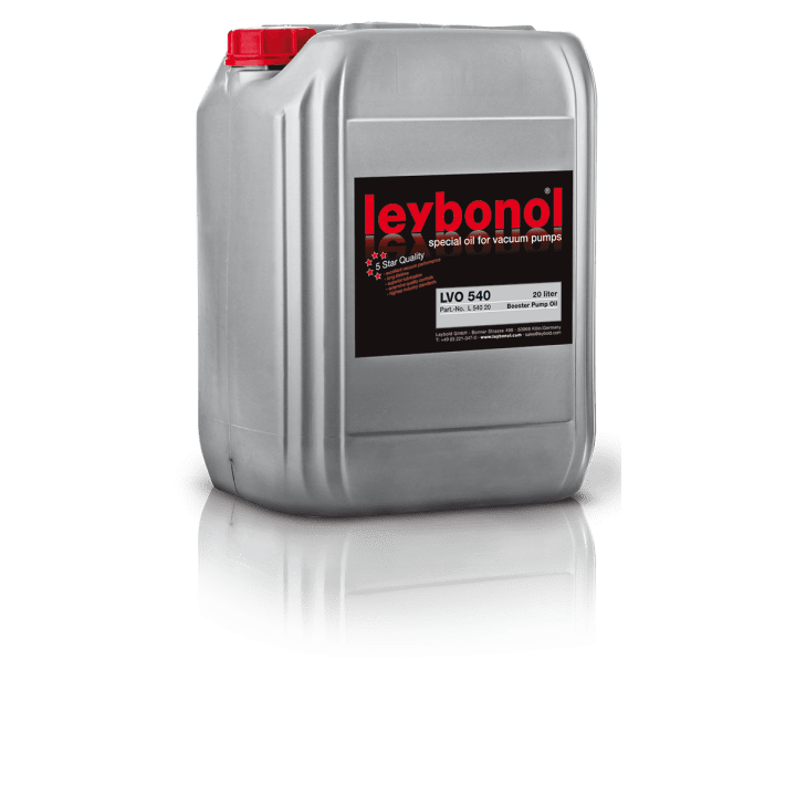 Industrial Lubricants and Oils
