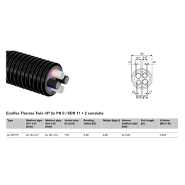 Ühenduskomplekt soojuspumbale ECOFLEX Thermo Twin HP eelisoleeritud toru 8m kummist otstest liitmike teip