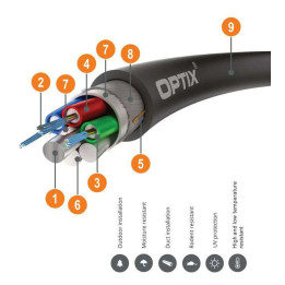 OPTIX cable Duct Z-XOTKtsdDb 192x9/125 16T12F ITU-T G.652D 3.0kN