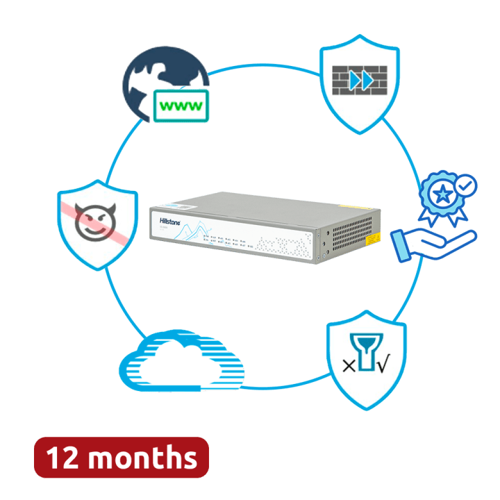 HILLSTONE HILL-A1000-S-PPRM-12 Desktop Firewall – Secure Network Gateway for SMB