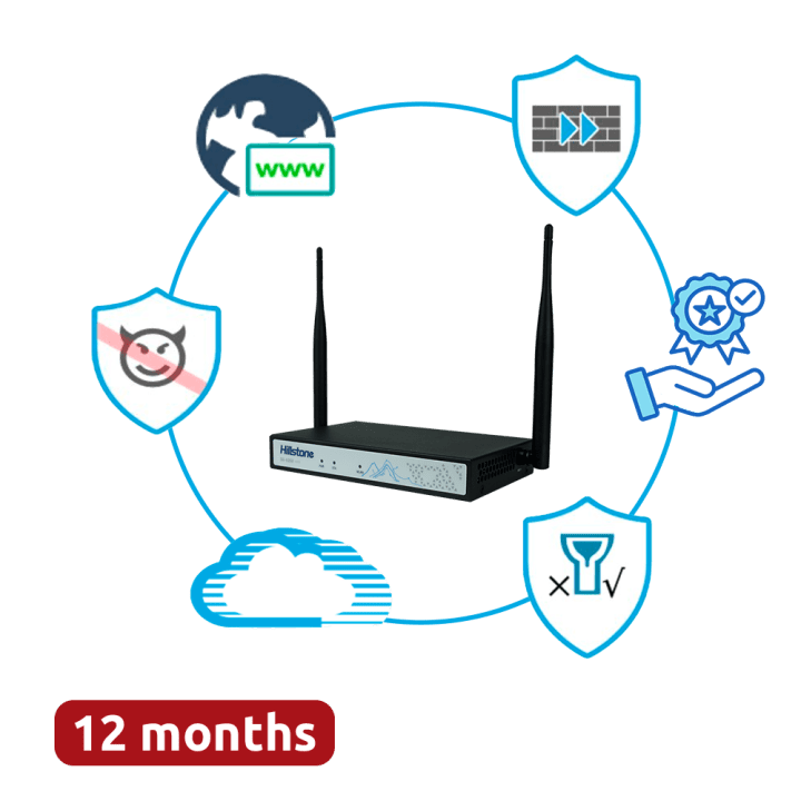HILLSTONE HILL-A200W-PPRM-12 12-портовый управляемый Gigabit PoE коммутатор, бюджет 200 Вт, пассивный PoE, 12 В DC