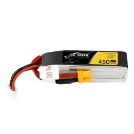 LIITINLIISTA KE-ZPT4-35.0 SIMET