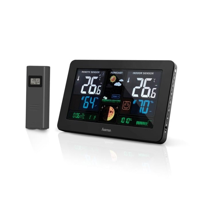 Метеостанция Hama Premium с USB