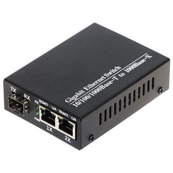 PERJUNKITE SFP EXPERT-SFP-1/2 2 PORT