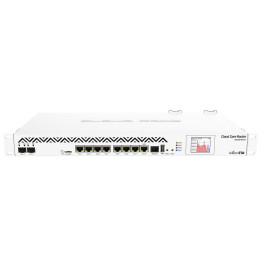 Mikrotik CCR1036-8G-2S+