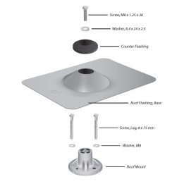 Ubiquiti sunMAX stogo tvirtinimo rinkinys (SM-RM-C)