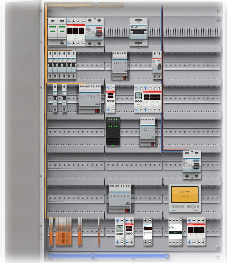 KNX paneļa izkārtojuma shēma ar A zonu (AC aizsardzība) un B zonu (KNX automātika) uz TH35 DIN sliedēm